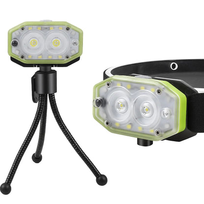 Rechargeable Mini LED Headlamp with Motion Sensor Portable Work Light Waterproof USB Type-C Outdoor Tool for Camping Hiking SY5833