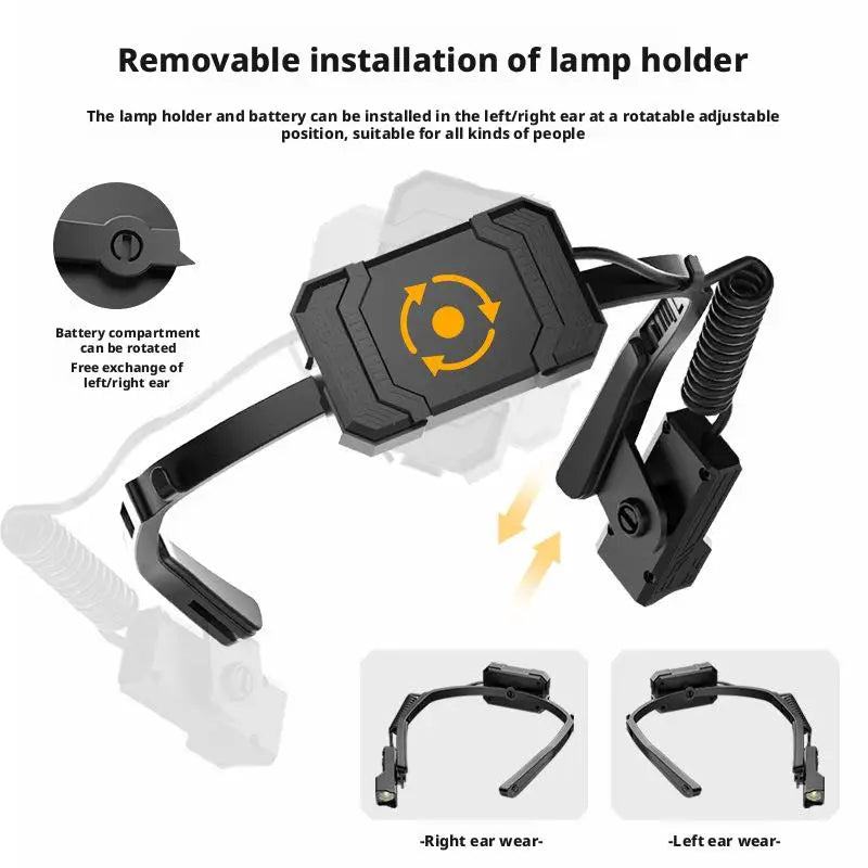 Rechargeable LED Headlight with Ear Sensing Technology Strong Light Lithium Battery Outdoor Night Running Fishing Flashlight