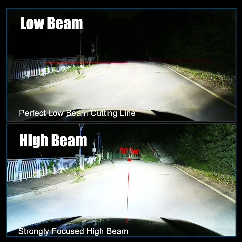 80W 18000LM Auto Lamp Mini Lens LED H4 A82 Bulbs Headlight Car Motorcycle Dual Projector Len LED Automotive Moto 12V 24V