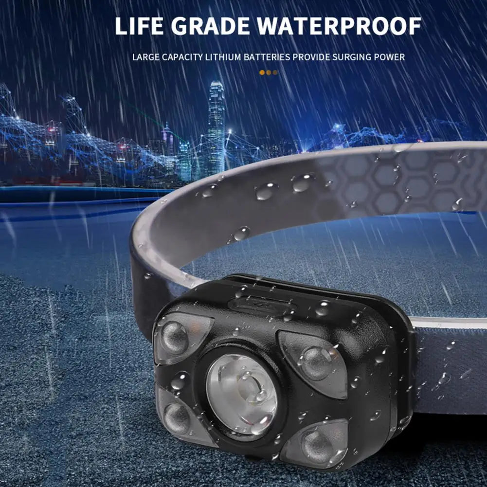 Outdoor Headlight Waterproof Rechargeable Led Headlamp with Motion Sensor Ultra Bright Camping Gear for Multiple Lighting Modes