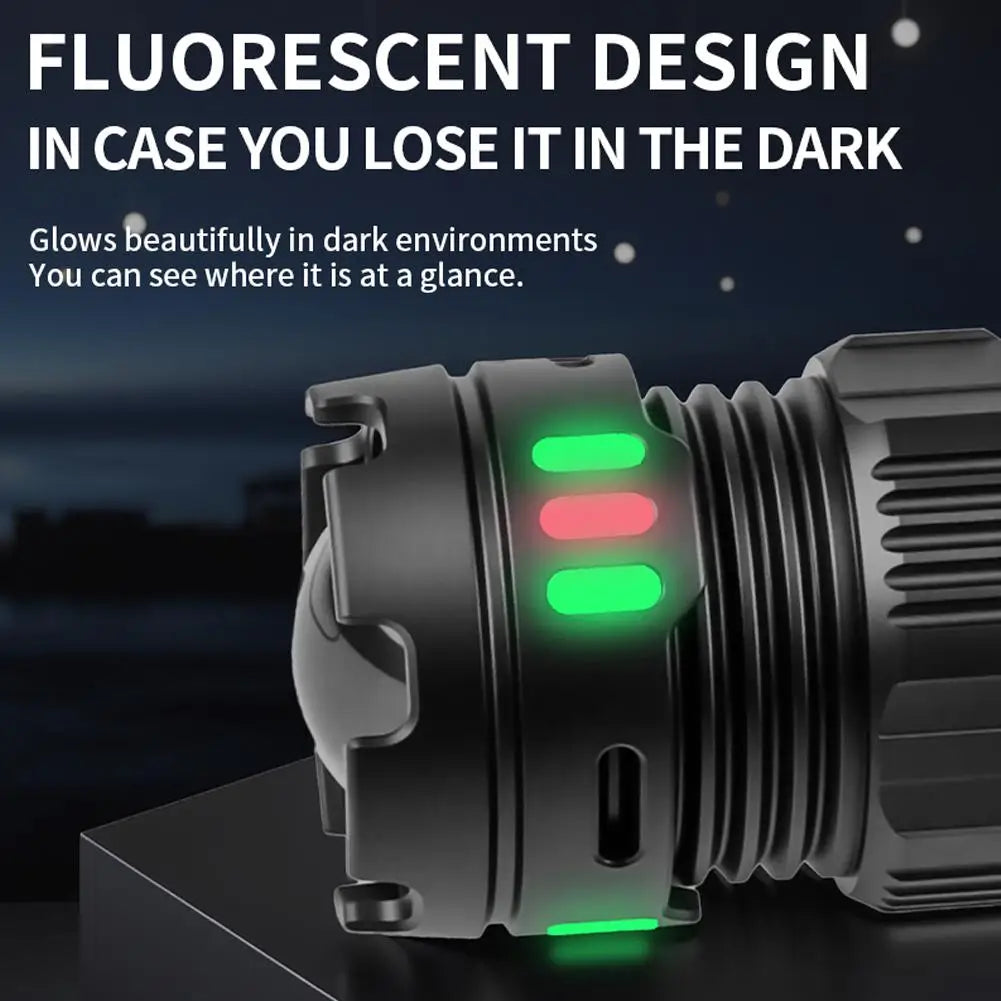 Powerful Headlamp High Power LED Headlight 3 Modes Head Flashlight With Warning Light Camping Fishing Hunting Lights