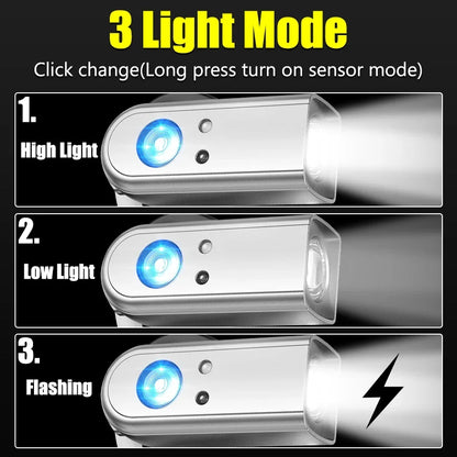 LED Lightweight Headlamp USB Rechargeable Portable Ear Headlamp Magnetic Headtorch for Night Running Fishing and Cycling