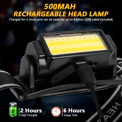 COB LED Headlamp USB to Type-C Rechargeable Battery Head Torch Lantern Headlight for Fishing