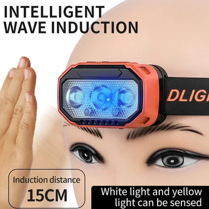 T-306 Rechargeable LED Headlamp,Ultra-Bright Headlight with 5 Modes,USB Charging,45° Adjustable,Long-Last for Camping,Running