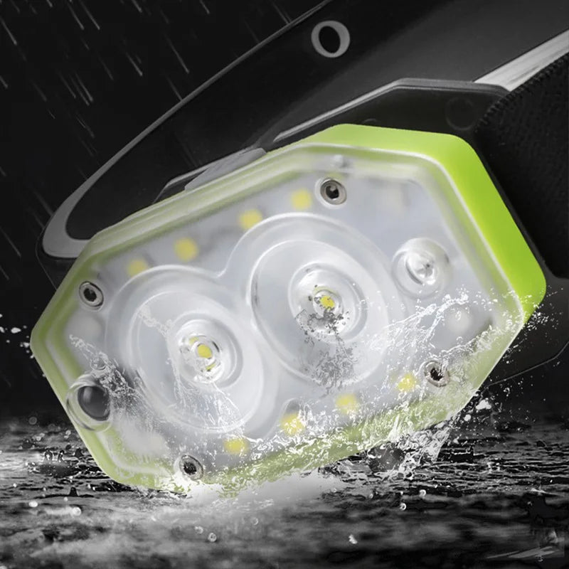 Rechargeable Mini LED Headlamp with Motion Sensor Portable Work Light Waterproof USB Type-C Outdoor Tool for Camping Hiking SY5833