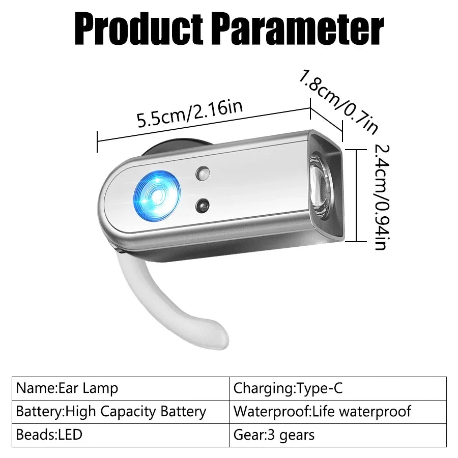 LED Lightweight Headlamp USB Rechargeable Portable Ear Headlamp Magnetic Headtorch for Night Running Fishing and Cycling
