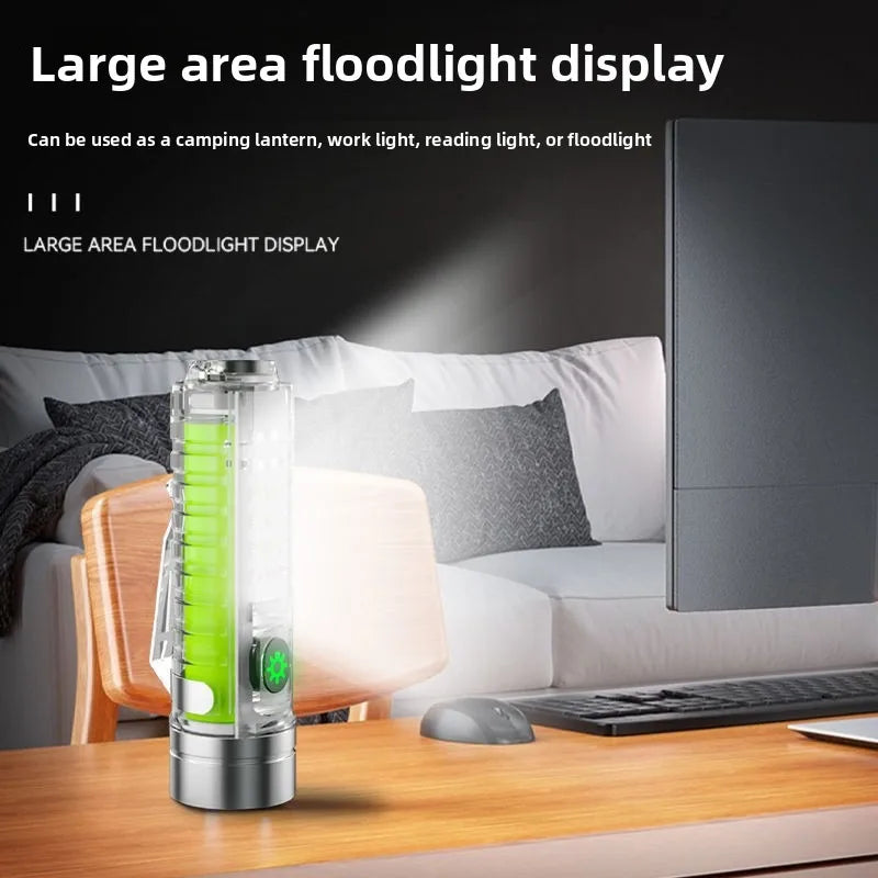 White Laser High-Brightness Flashlight: Type-C Multi-Function Mini Flashlight with Red-Blue Strobe, Fluorescent Feature