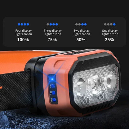 T-306 Rechargeable LED Headlamp,Ultra-Bright Headlight with 5 Modes,USB Charging,45° Adjustable,Long-Last for Camping,Running