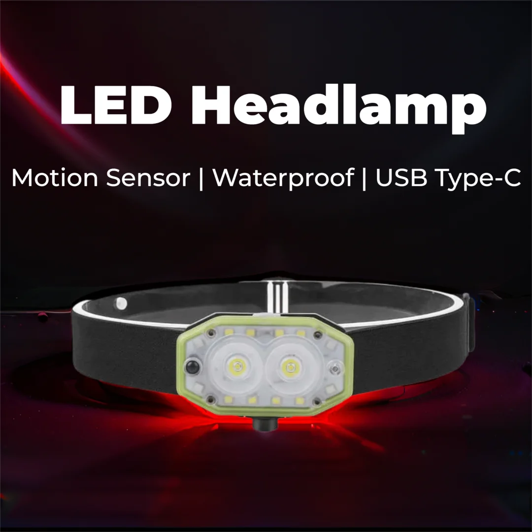 Rechargeable Mini LED Headlamp with Motion Sensor Portable Work Light Waterproof USB Type-C Outdoor Tool for Camping Hiking SY5833