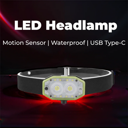 Rechargeable Mini LED Headlamp with Motion Sensor Portable Work Light Waterproof USB Type-C Outdoor Tool for Camping Hiking SY5833