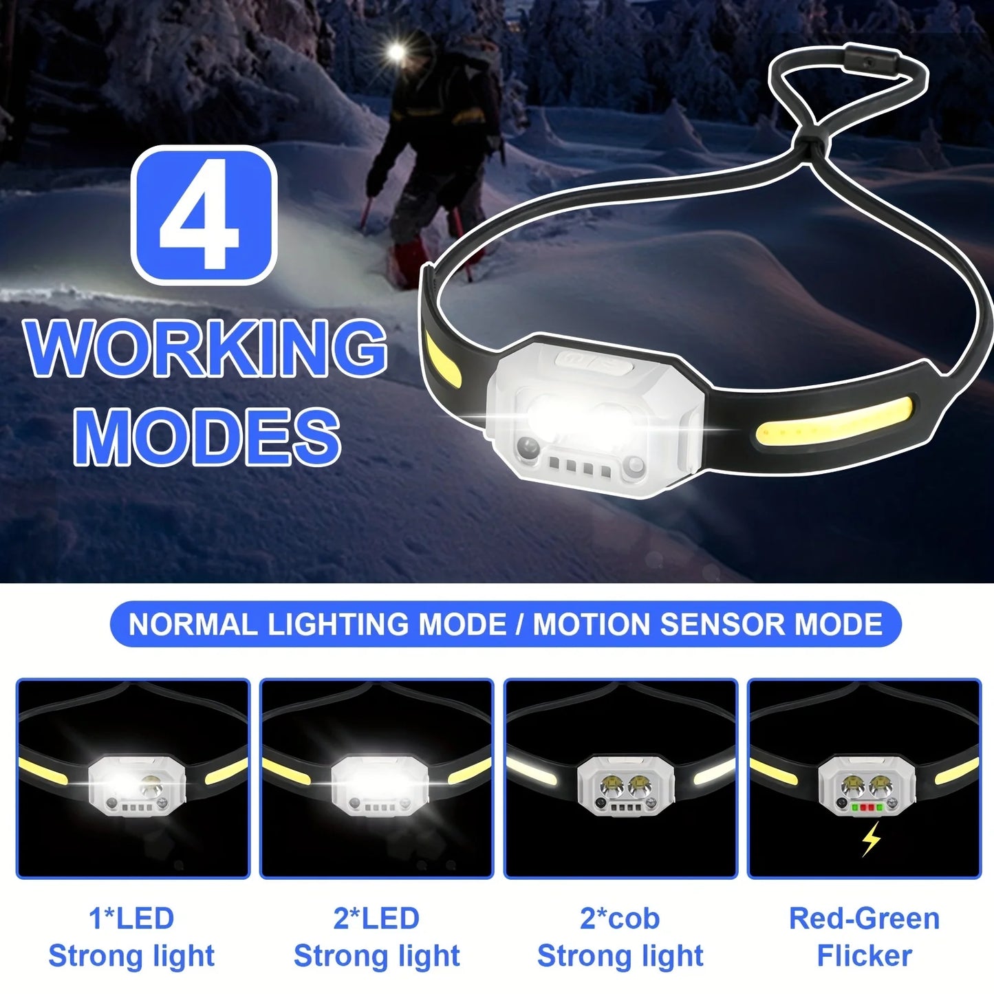 Most Powerful COB+LED Headlamp Smart Motion Sensor Headlight Waterproof Head Lamp Rechargeable Head Light with Built-in Battery