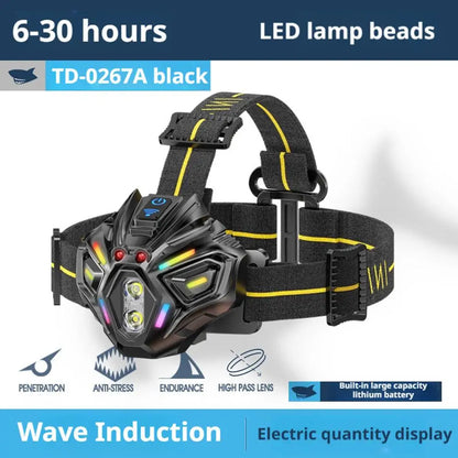 Motion Sensor Headlamp USB Type C Fast Charging 16modes Powerful Headlamp Torch Battery For Outdoor Camping