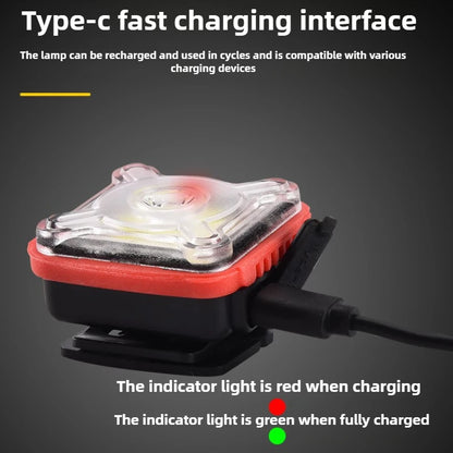 High-Brightness Portable COB Mini Headlamp Type-C Rechargeable Work Light Camping Outdoor Flashlight for Cross-Border Sales