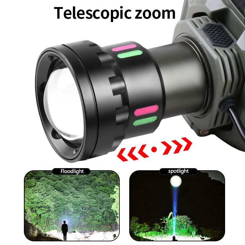 LED Powerful Headlamp Spotlight Zoom Headlight Long Range Head Flashlight Strong Light Lamp Outdoor Fishing support Output