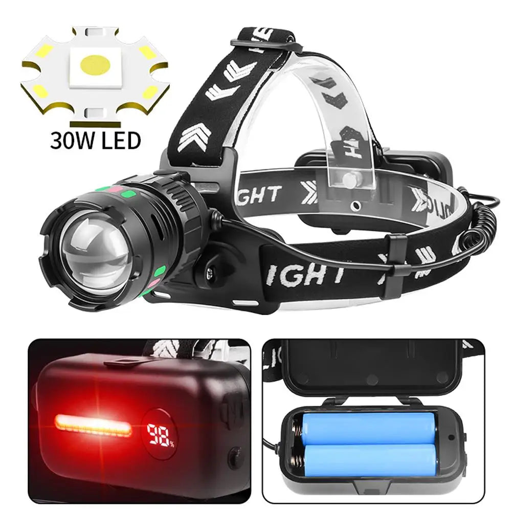 Powerful Headlamp High Power LED Headlight 3 Modes Head Flashlight With Warning Light Camping Fishing Hunting Lights
