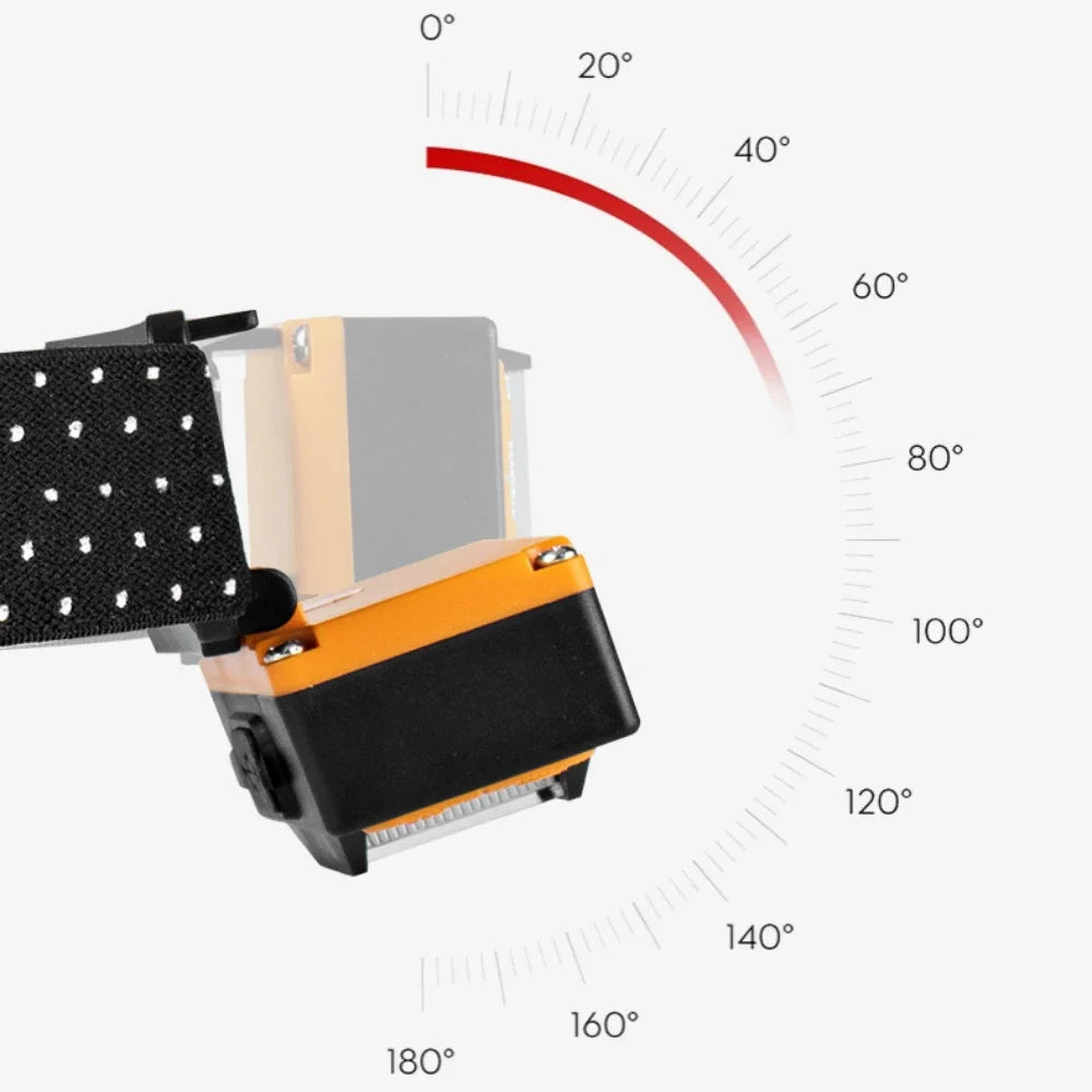 Super Bright Headlamp with Smart Motion Sensor White/Red Warning Light Adjustable Lamp Head Powerful Headlight Head Flashlight