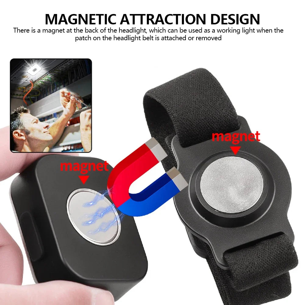 Super Bright COB LED Headlamp USB Rechargeable Headlight Built-in Lithium Battery Waterproof Portable Head Light Lamp