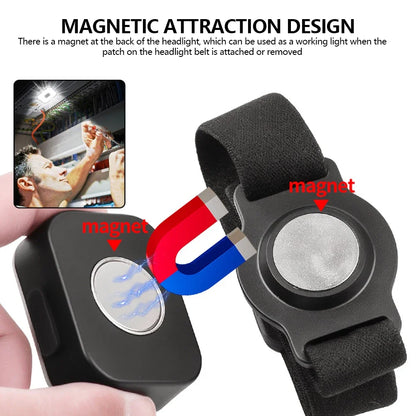 Super Bright COB LED Headlamp USB Rechargeable Headlight Built-in Lithium Battery Waterproof Portable Head Light Lamp