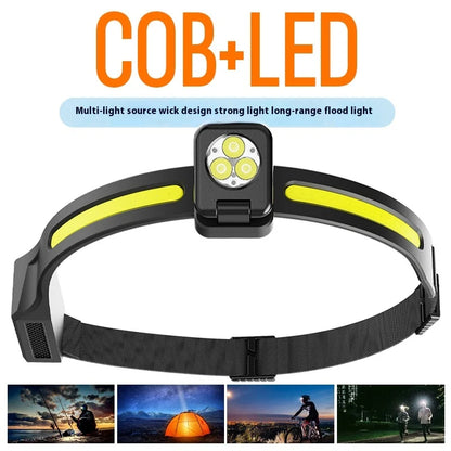 TYPE C Rechargeable LED Camping COB Headlight ABS IPX4 Waterproof Head Torch Light Super Bright Built in Battery Power Display