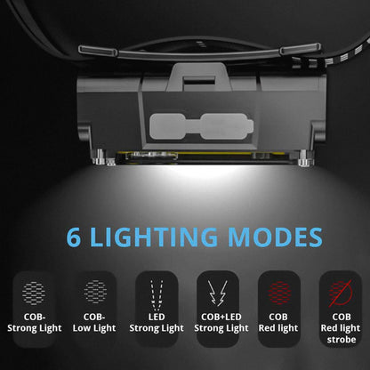 Powerful LED Headlamp with Motion Sensor Fishing Lantern USB Rechargeable 18650 Flashlight Waterproof Torch Headlight