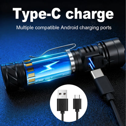 365nm LED UV Flashlight USB Rechargeable UV Light Pet Cat Dog Urine Ringworm DetectionAluminum Alloy Money Jewelry Black Light