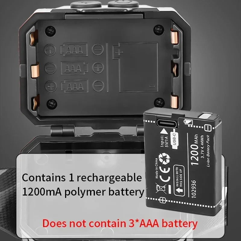 Charging Headlamp with Multi-color Temperature Sensor, Suitable for Trail Running and Hiking Backpacks