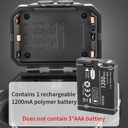 Charging Headlamp with Multi-color Temperature Sensor, Suitable for Trail Running and Hiking Backpacks