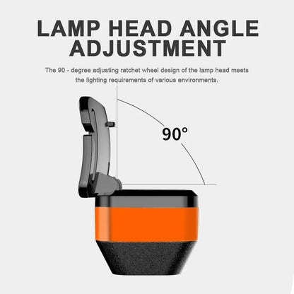Mini sensor LED headlights, USB charging, dual-mode switch built-in battery, waterproof for camping, fishing adventures