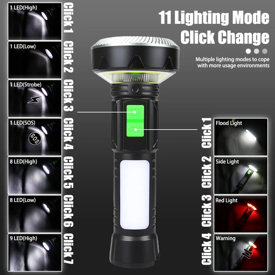 Upgrade 9 LED High Power Flashlights with Power Bank 11 Lighting Modes Portable COB Rechargeable lamp for Camping Outdoor