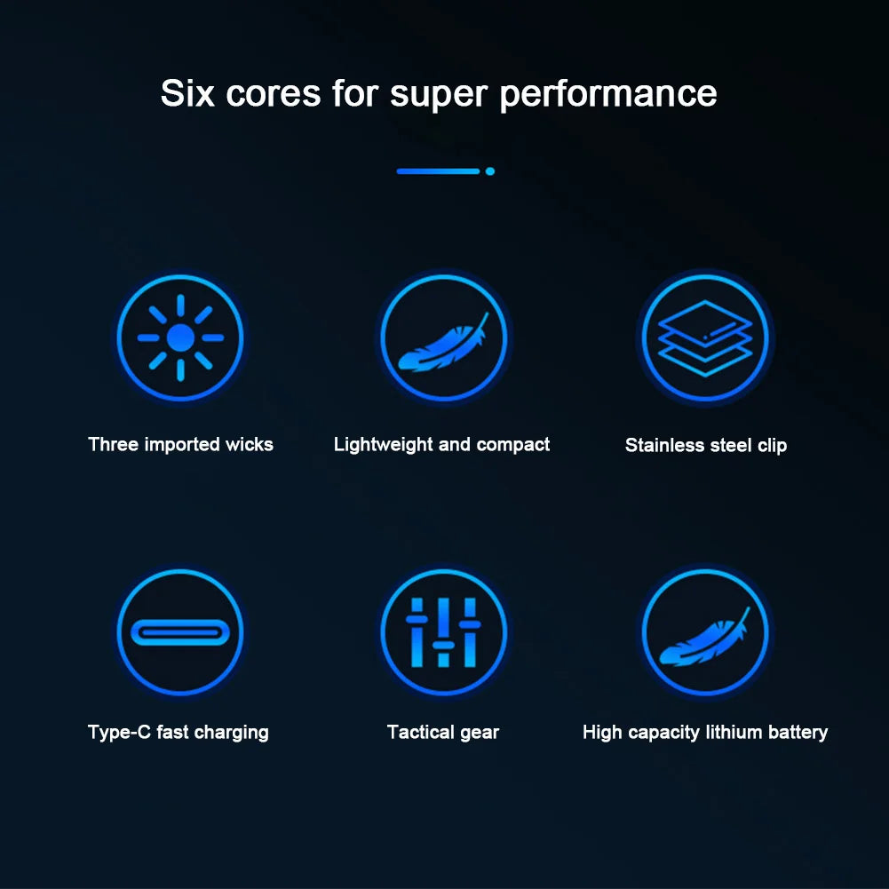 Mini LED Flashlight USB TYPE-C Rechargeable with Clip Pocket Flashlight 3 Light Modes Hat Clip Light for EDC Camping Hiking Emergency