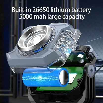 LED Camping Light High Bright Flashlight Outdoor Emergency Camping Lamp Portable Work Floodlight Easy to Carry