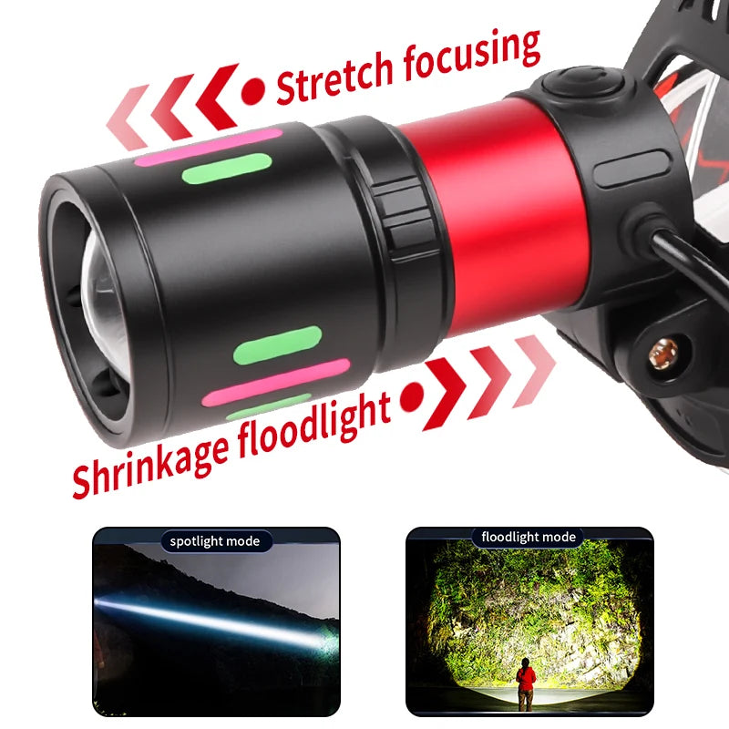 Led Powerful Headlamp Usb Rechargeable Head Flashlight Led light Zoom Lamp Long Shot Head Lantern