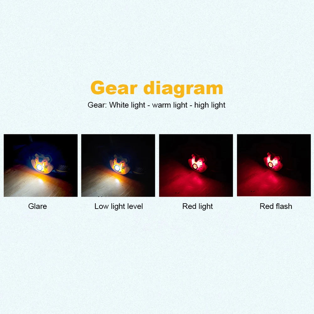 Kids LED Headlamp USB Rechargeable Camping Flashlight Toys 4 Modes Cute Animal Headlight Birthday Gifts for Toddlers