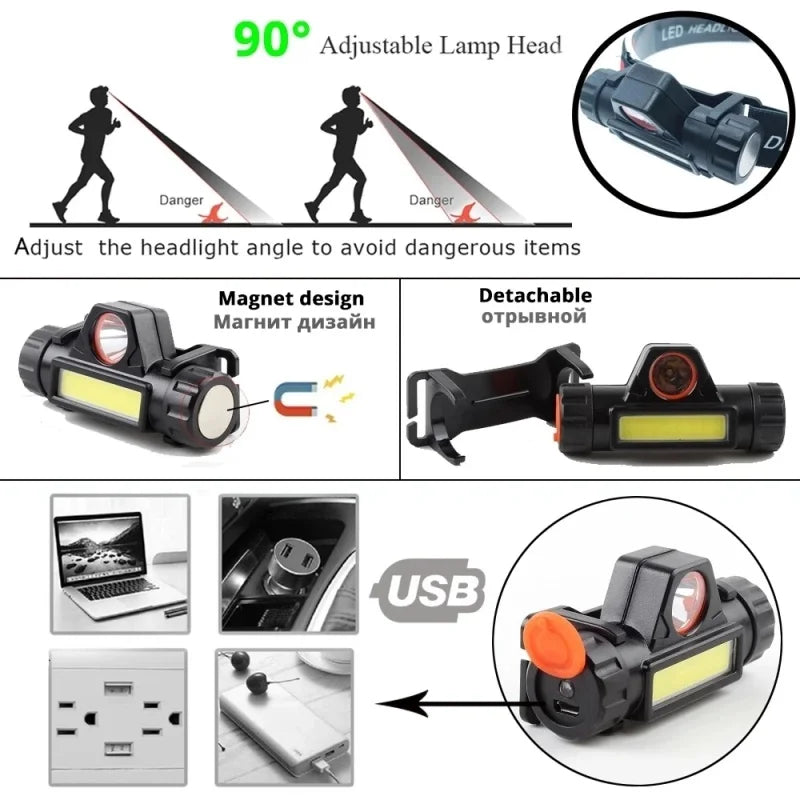 Portable Mini Powerful LED Headlamp XPE+COB USB Rechargeable Hunting Headlight Waterproof Head Torch with Tail Magnetic