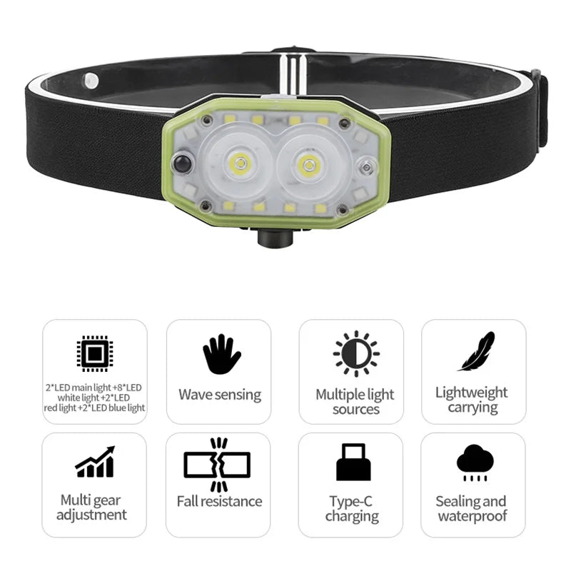 Rechargeable Mini LED Headlamp with Motion Sensor Portable Work Light Waterproof USB Type-C Outdoor Tool for Camping Hiking SY5833