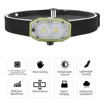 Rechargeable Mini LED Headlamp with Motion Sensor Portable Work Light Waterproof USB Type-C Outdoor Tool for Camping Hiking SY5833