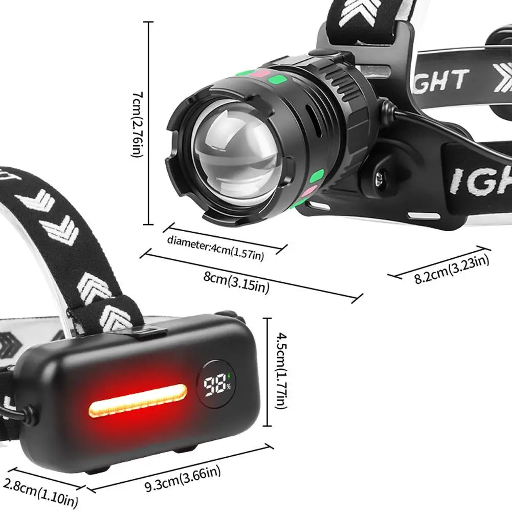 Powerful Headlamp High Power LED Headlight 3 Modes Head Flashlight With Warning Light Camping Fishing Hunting Lights